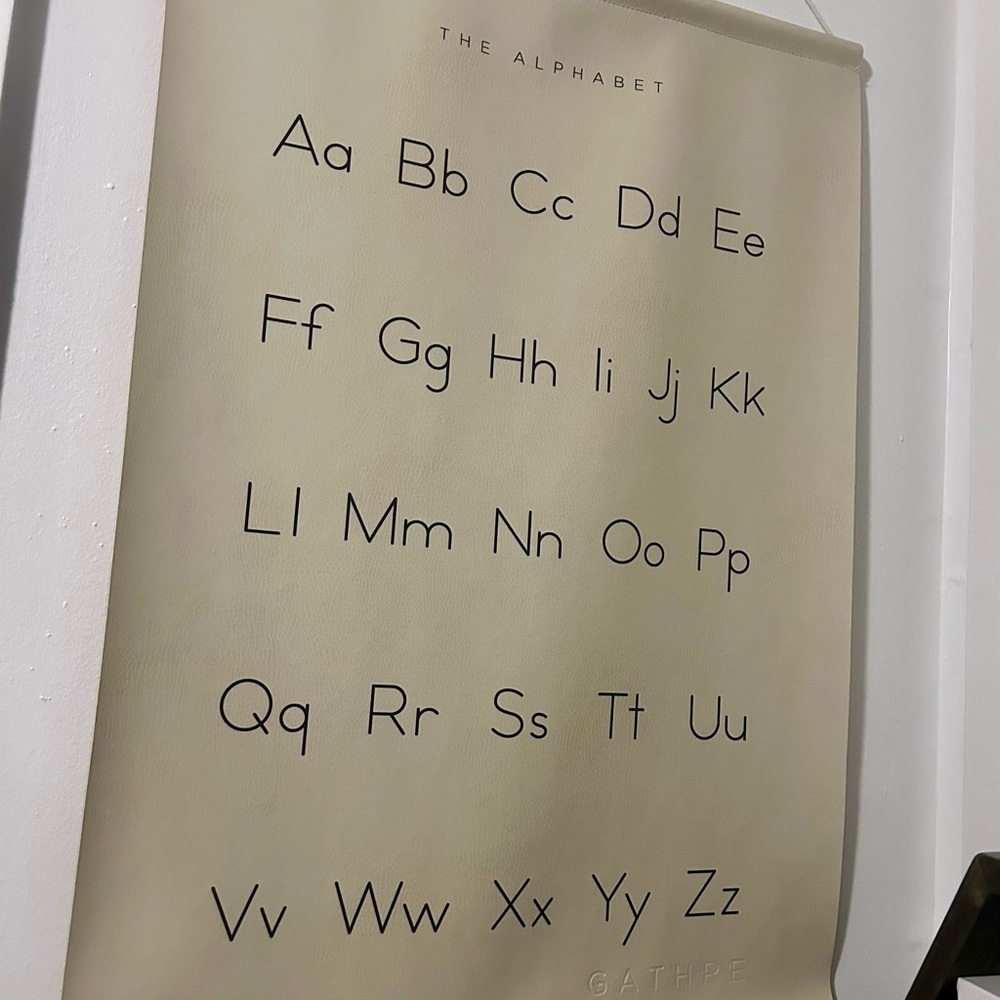 Gathre Alphabet Wall Art